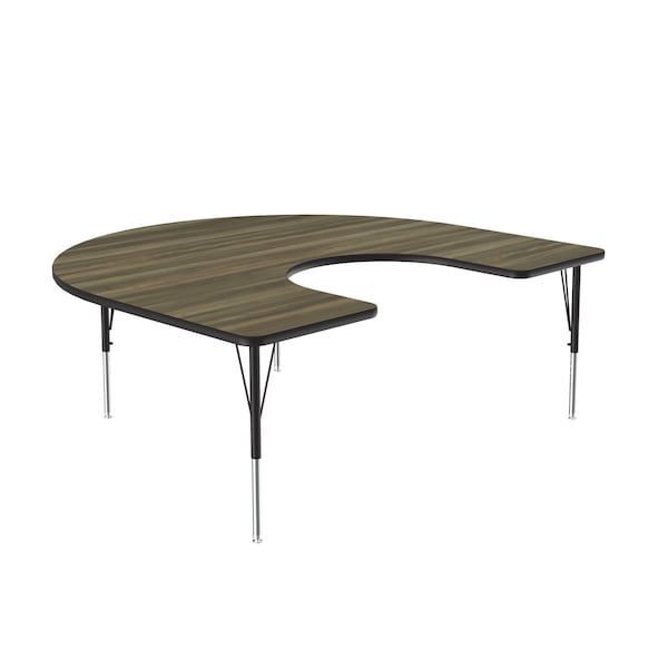 High Pressure Top Activity Tables
